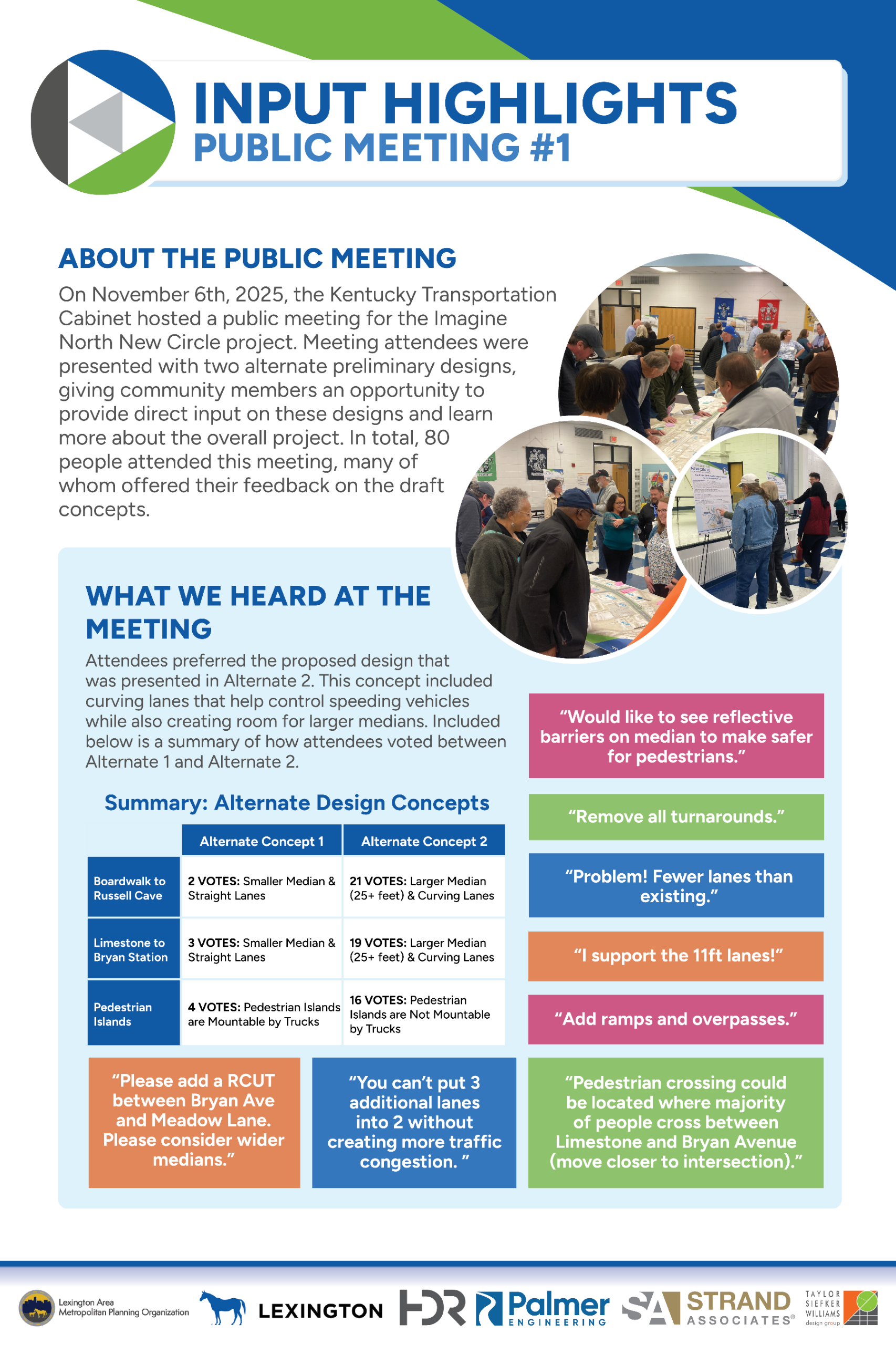 Public Meeting 2 Public Input Highlights from the First Meeting